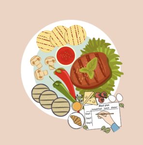 Meal Planning Resources